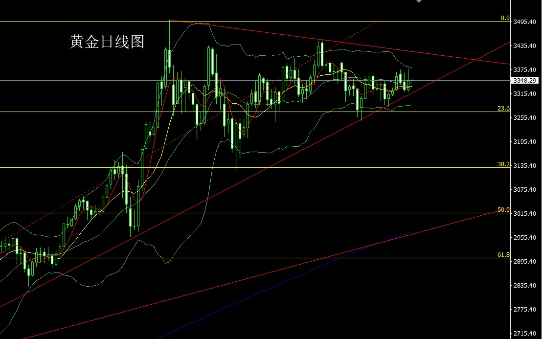 黄金.jpg