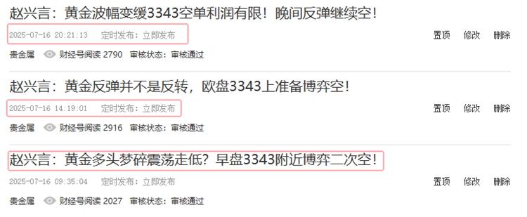 黄金空单预测图.png