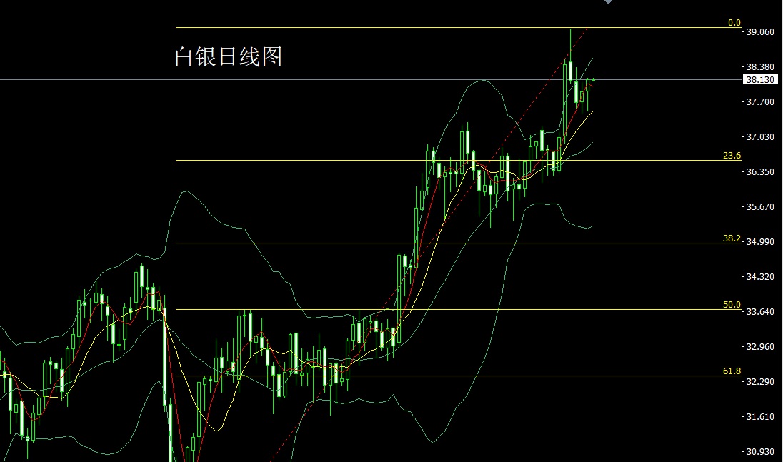 白银.jpg
