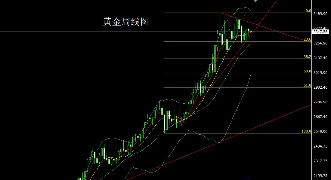 黄金.jpg