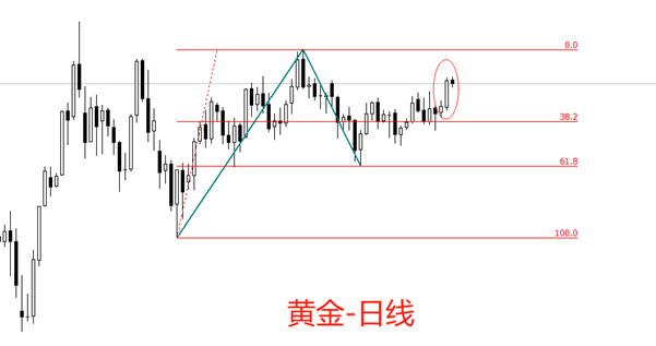 黄金.png