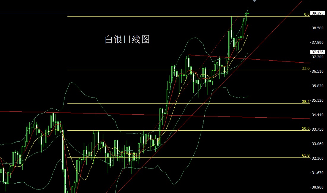 白银.jpg