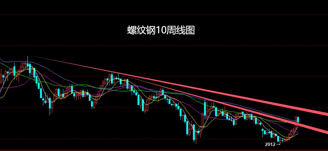 螺纹钢.jpg