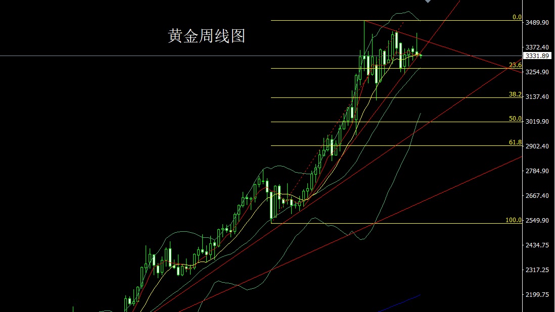 黄金.jpg