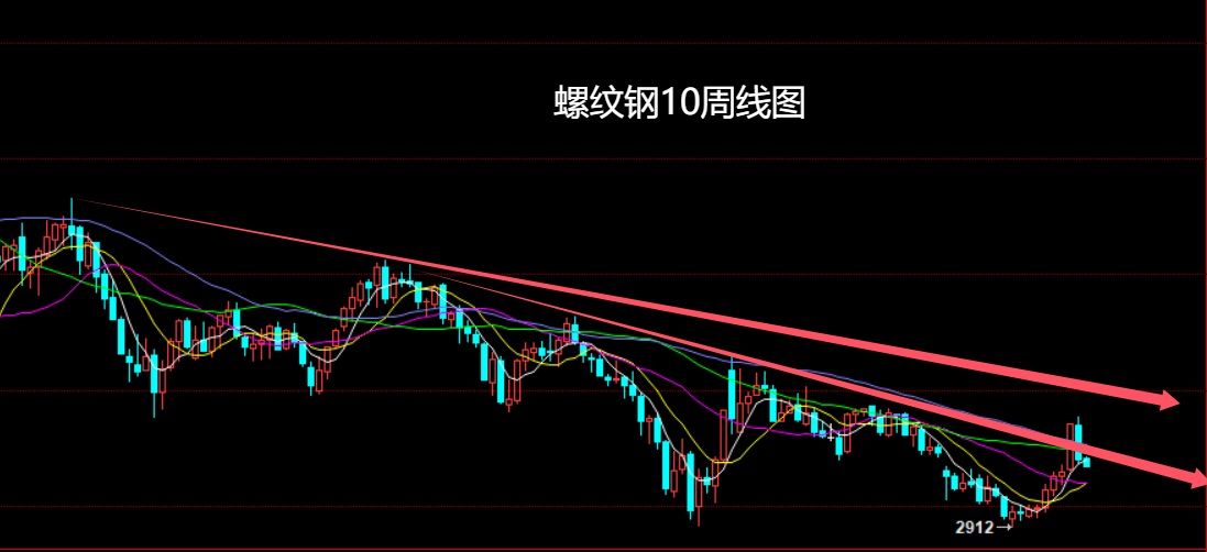 螺纹钢.jpg