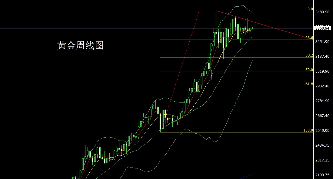 黄金.jpg