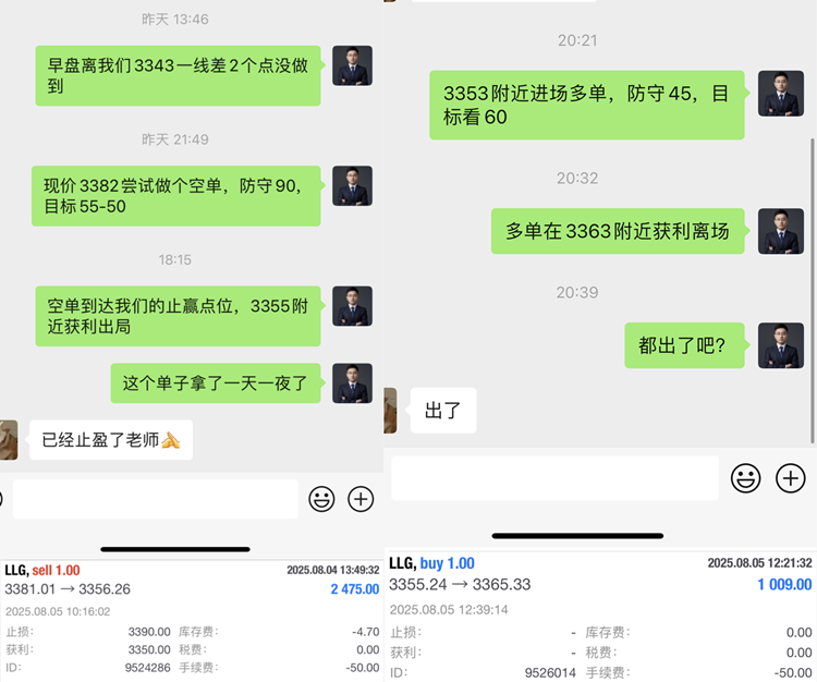 黄金操作图0.png