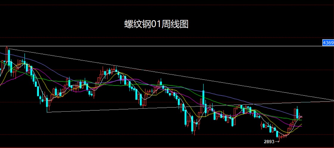 螺纹钢.jpg