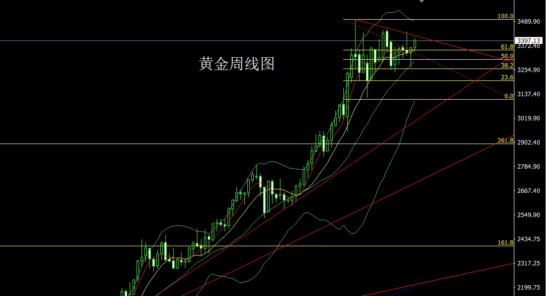 黄金.jpg