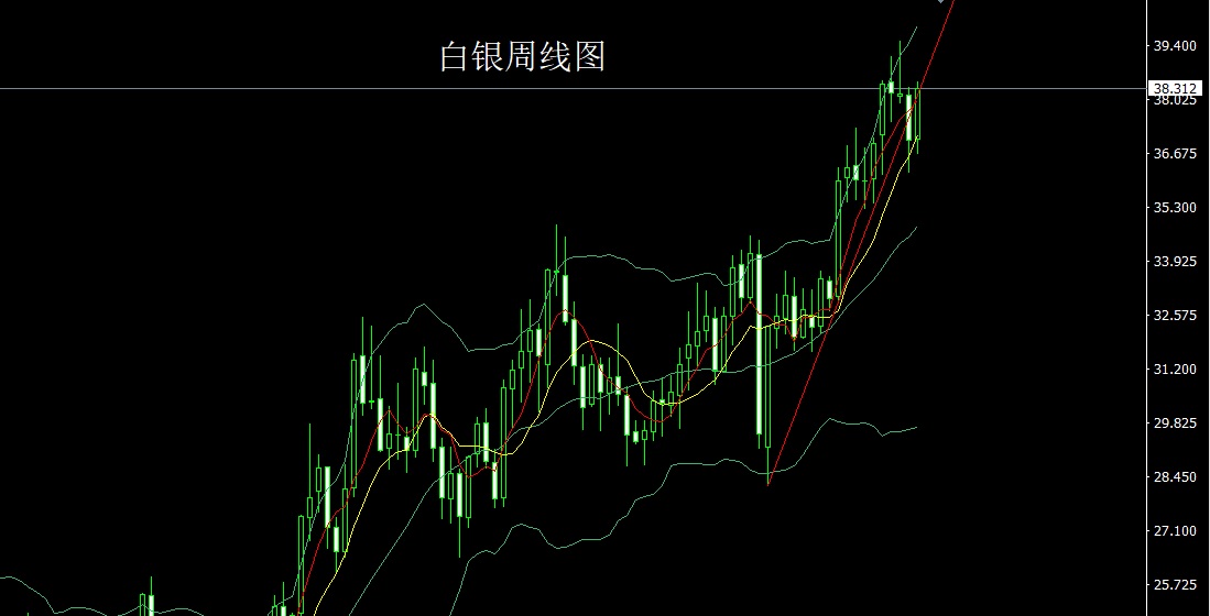 白银.jpg