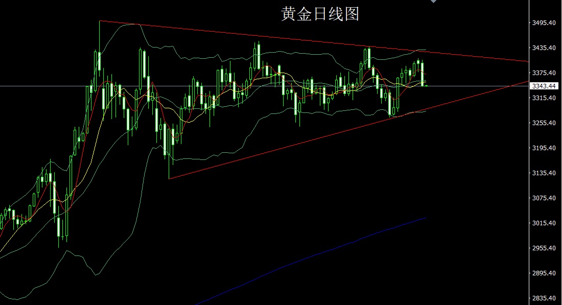 黄金.jpg