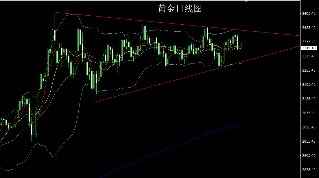 黄金.jpg