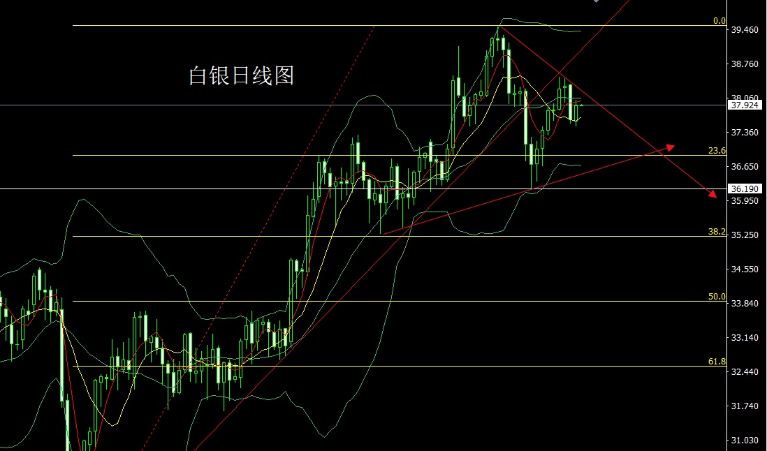 白银.jpg