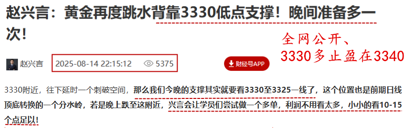 黄金预测图.png