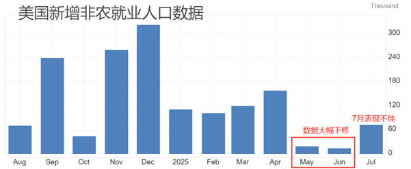 美联储2.png