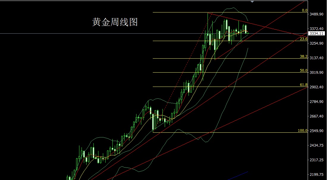 黄金.jpg