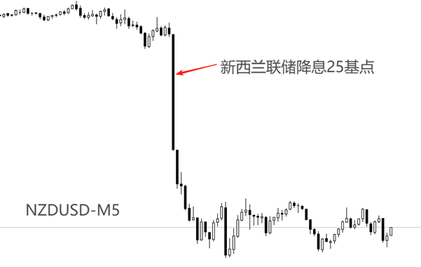新西兰.png