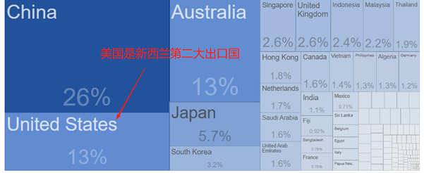 新西兰1.png