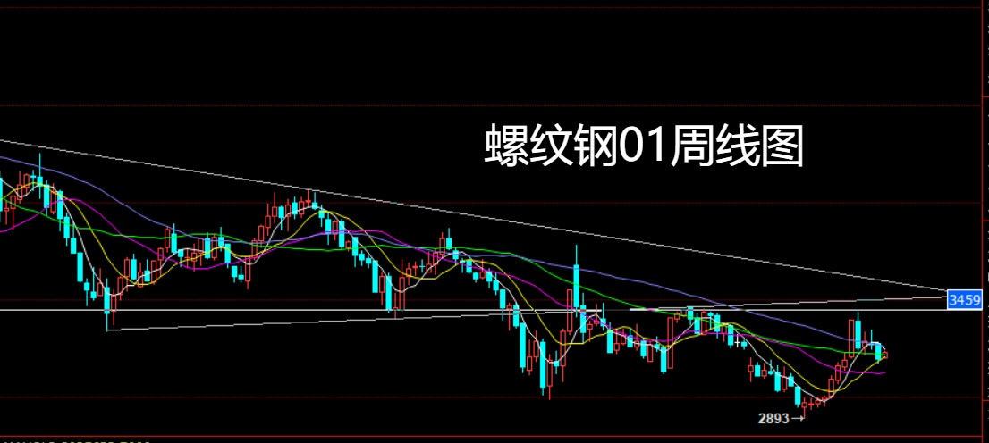 螺纹钢.jpg