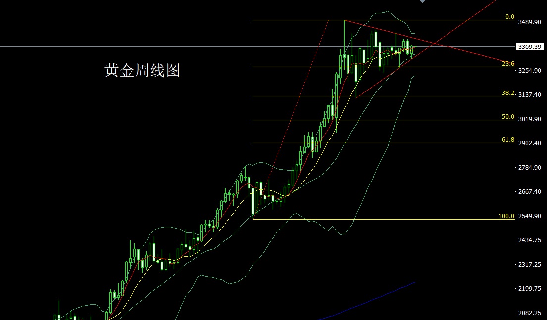 黄金.jpg