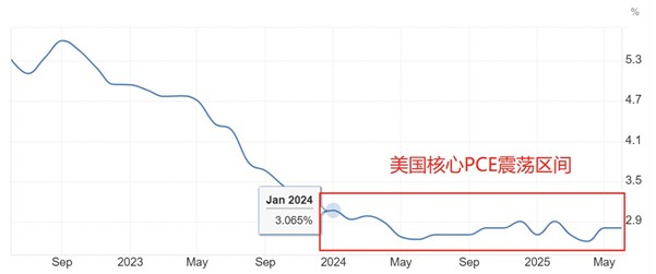 美.jpg