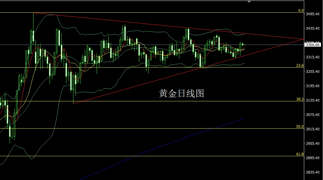 黄金.jpg