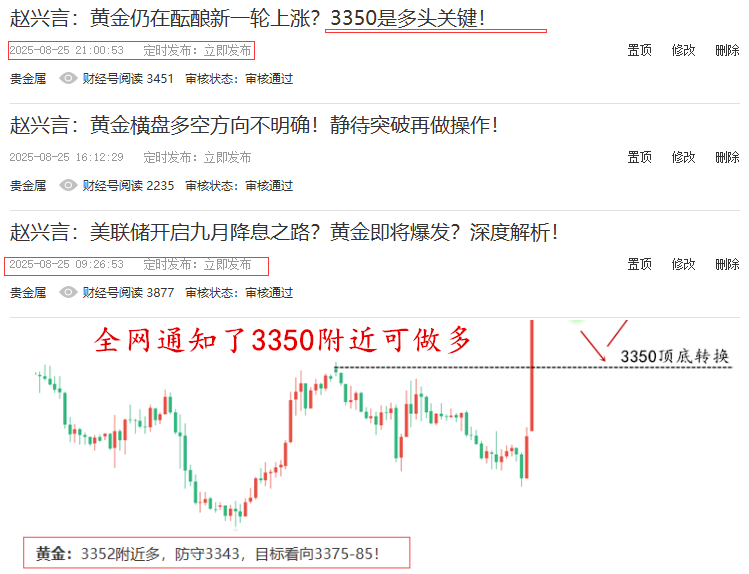 黄金预测图1.png