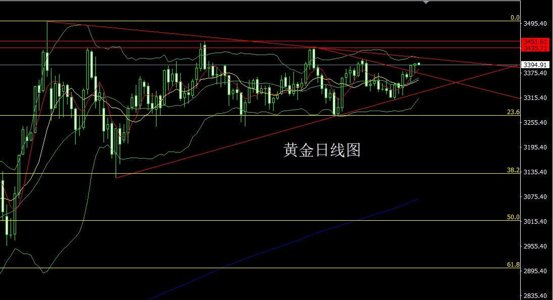 黄金.jpg