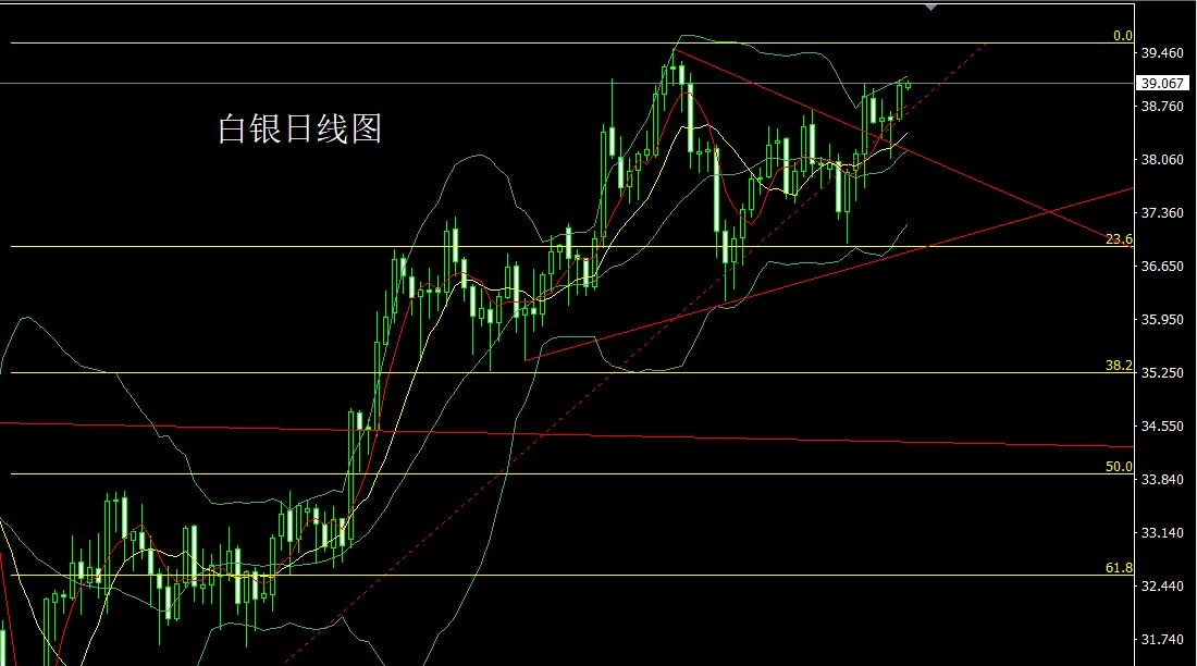 白银.jpg