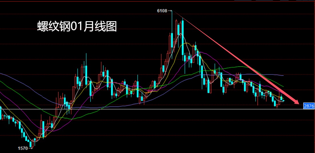螺纹钢.jpg