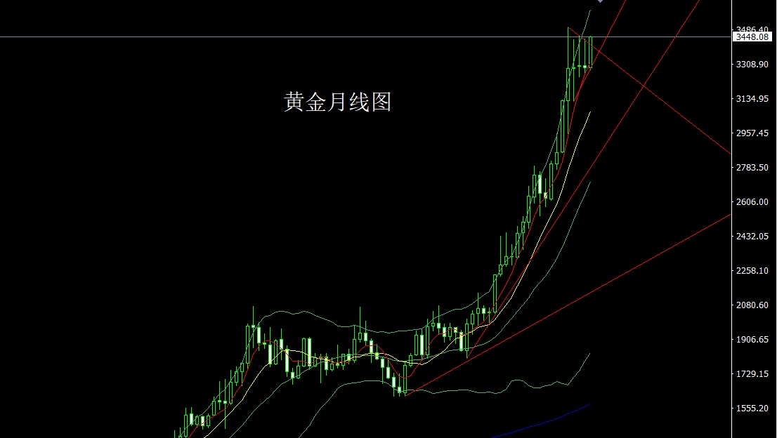 黄金.jpg