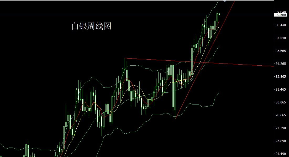 白银.jpg