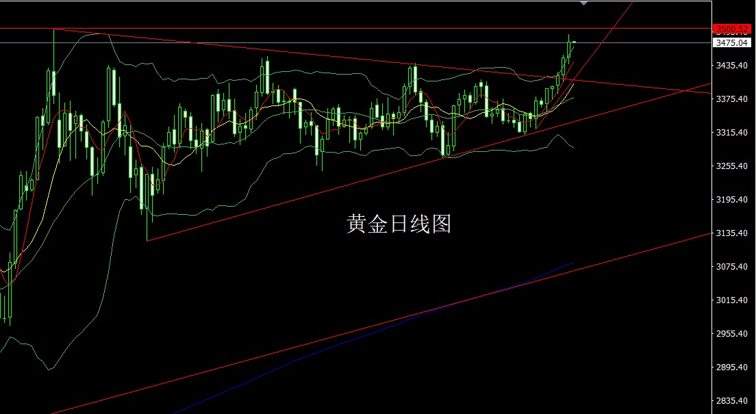 黄金.jpg