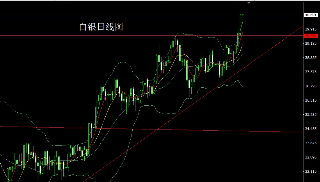 白银.jpg