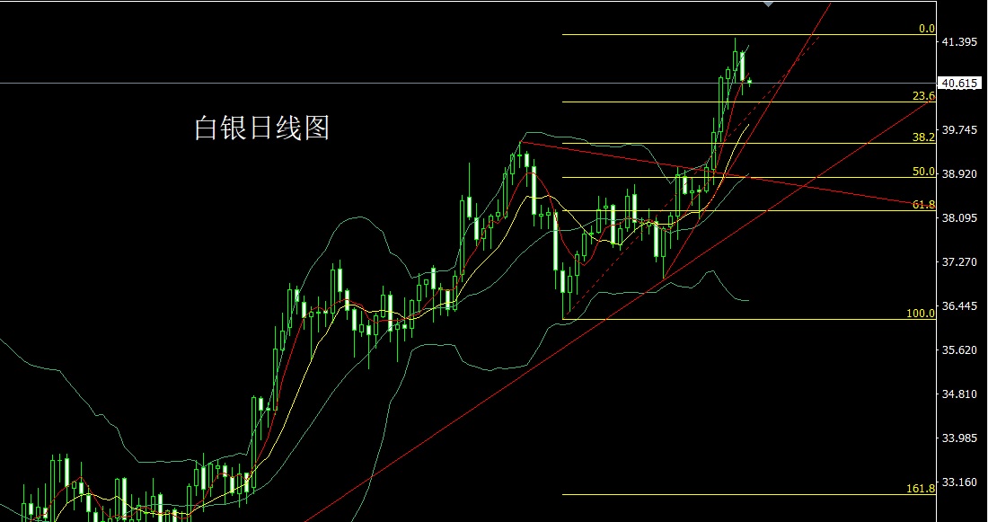 白银.jpg