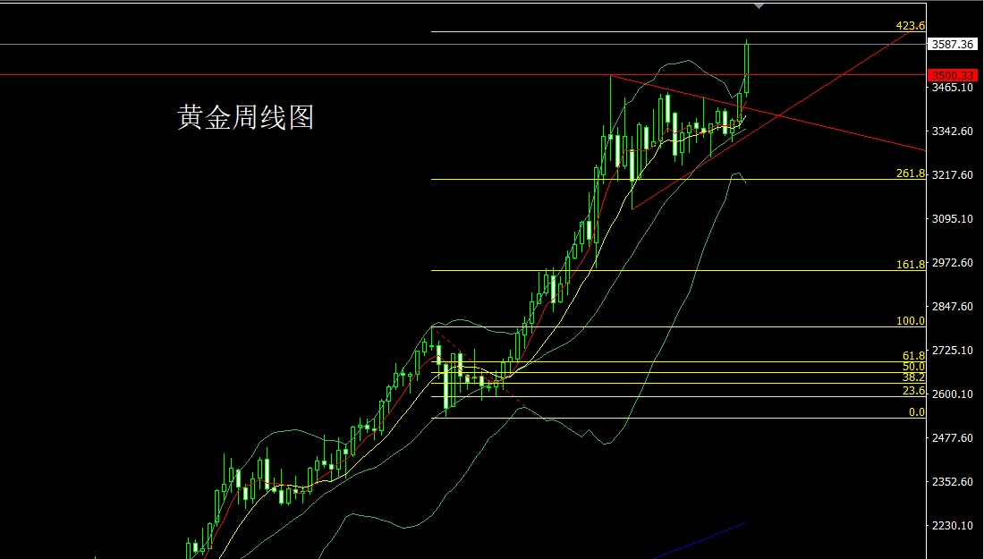 黄金.jpg