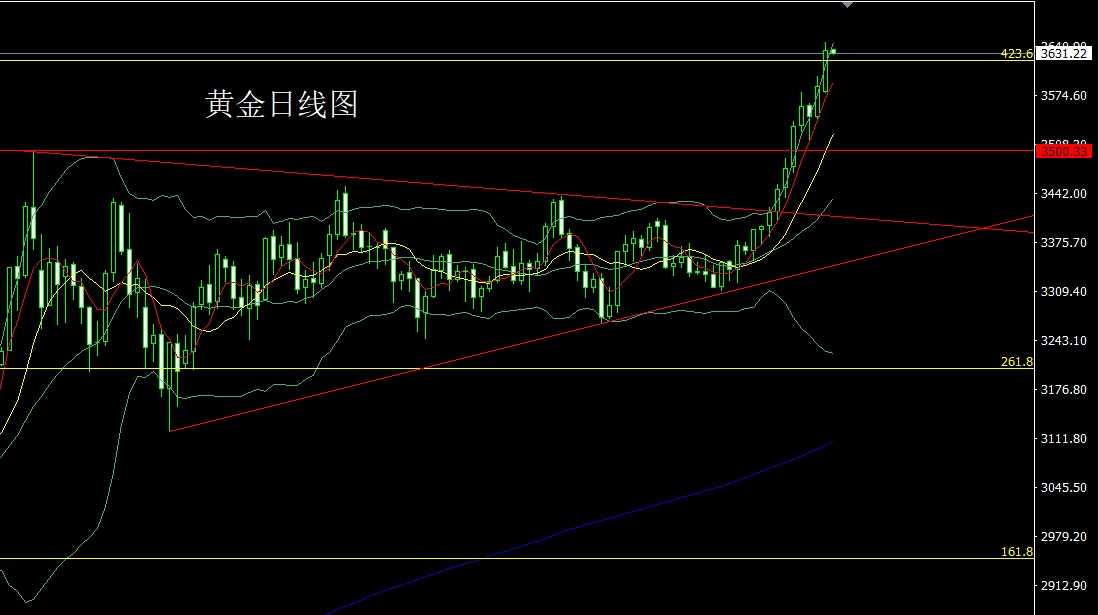 黄金.jpg
