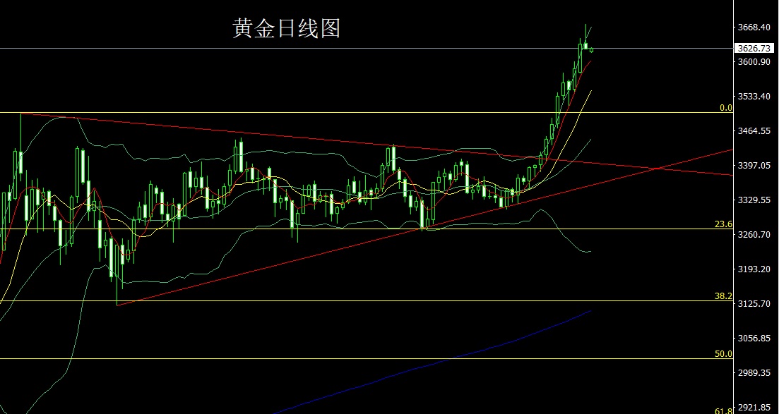 黄金.jpg