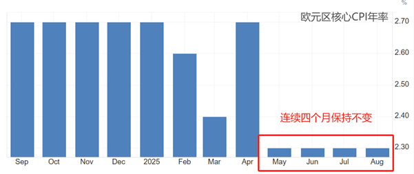 欧央行.png