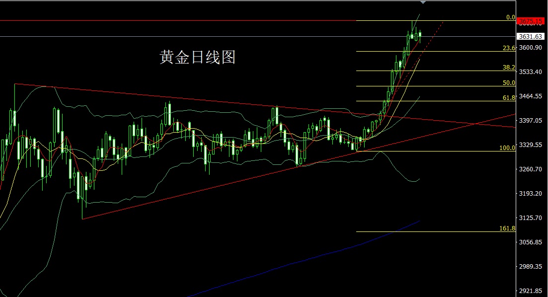 黄金.jpg