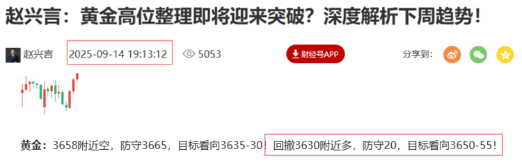 黄金预测图..png