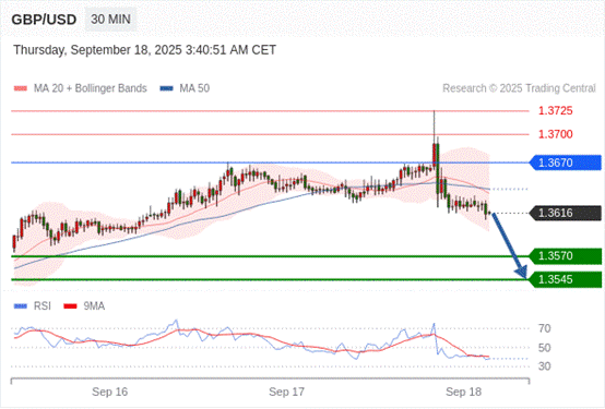 GBPUSD.gif