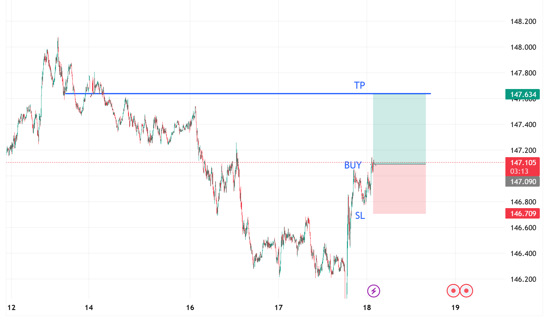USDJPY_2025-09-18_11-51-50.png