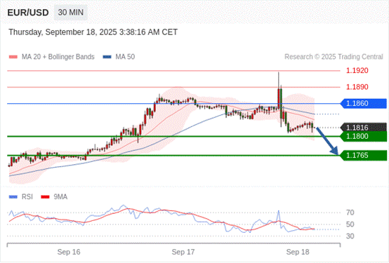 EURUSD.gif