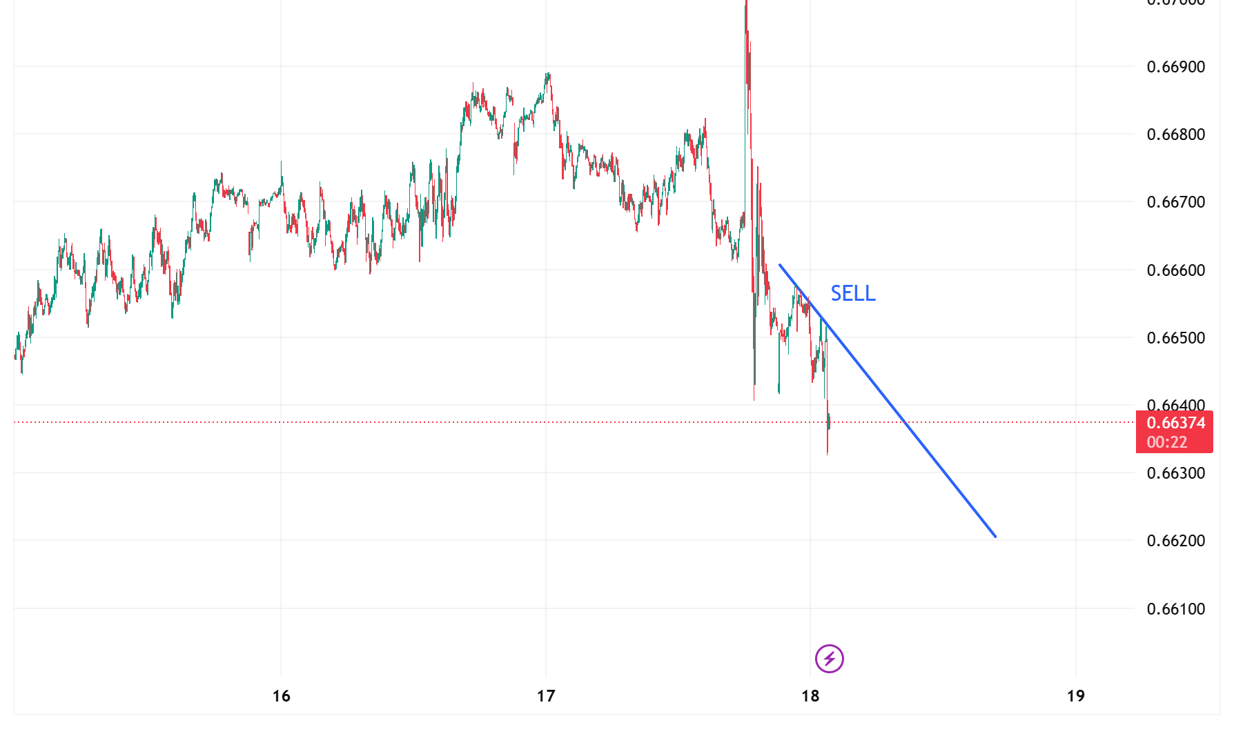 AUDUSD_2025-09-18_11-49-41.png