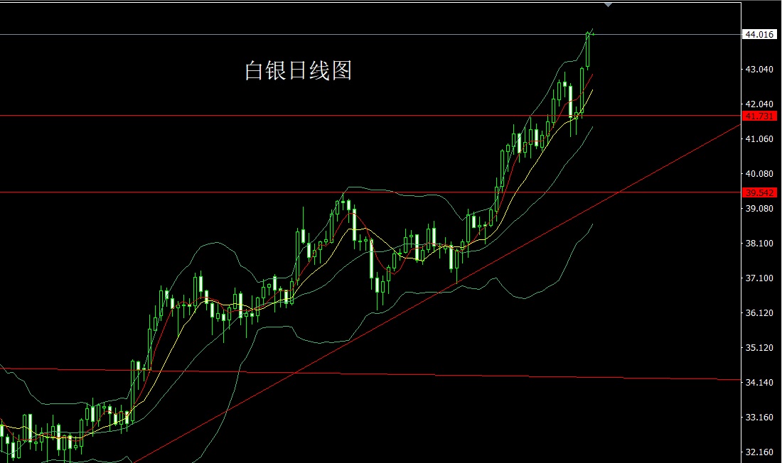 白银.jpg