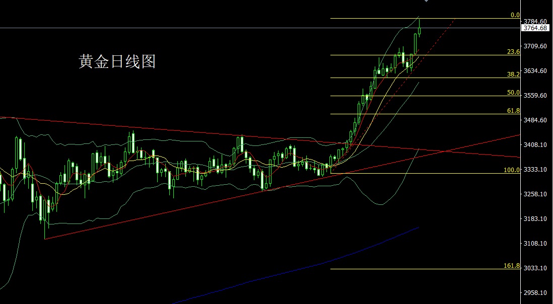 黄金.jpg