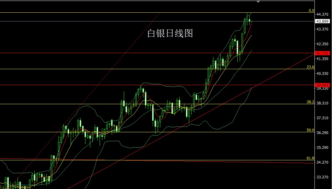 白银.jpg