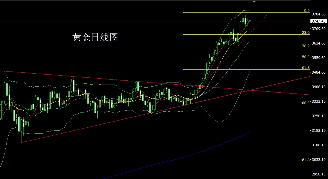 黄金.jpg