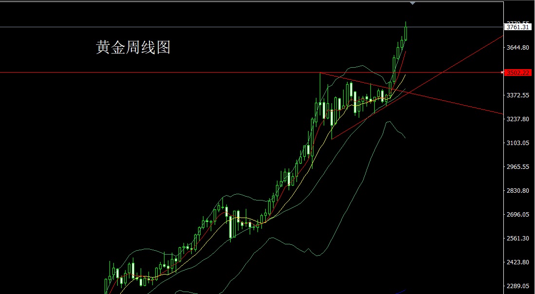 黄金.jpg